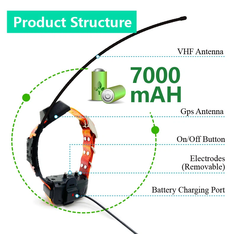eSEEK YX04 - GD03